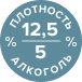 алкоголь и плотность
